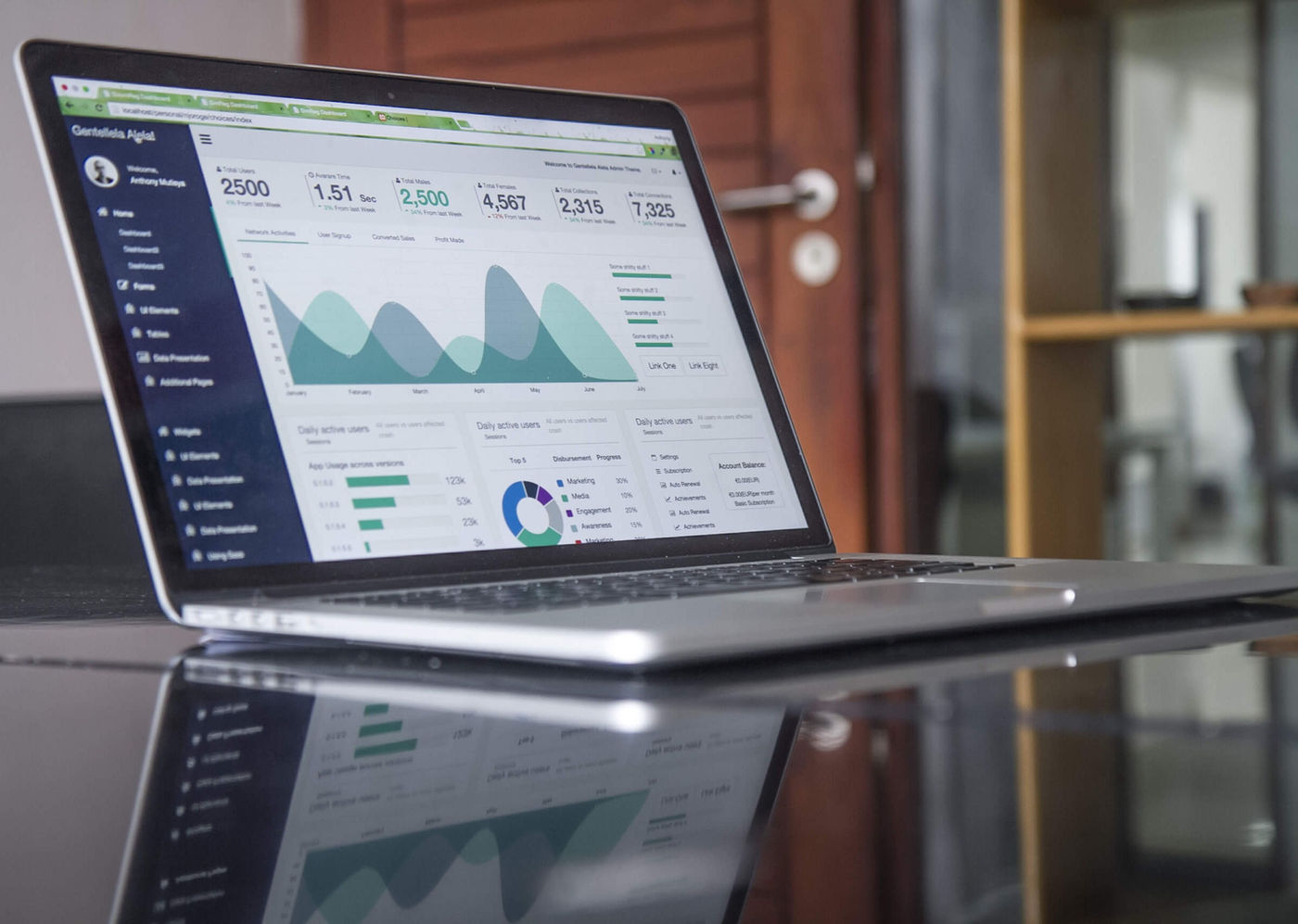 Marketing con poco budget: come modernizzarlo